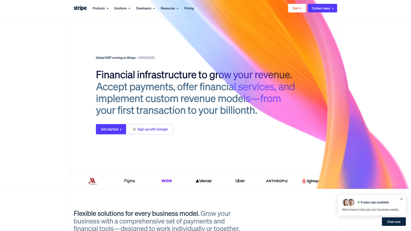 Validation du modèle économique et monitoring des performances